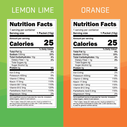 The nutrition labels of lemon lime on the left and orange on the right.