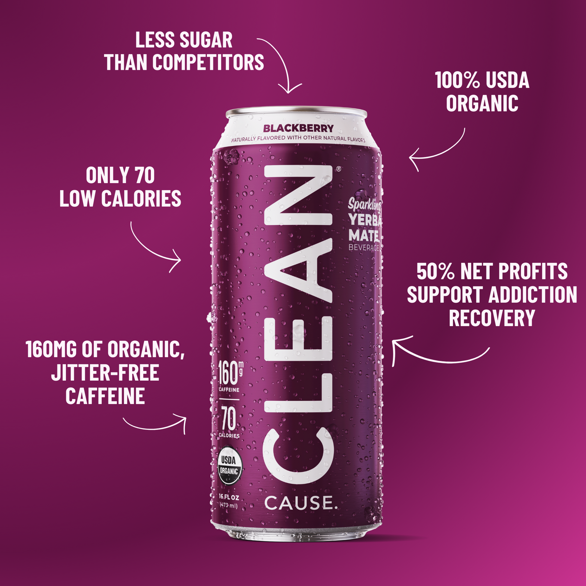 A can of CLEAN Cause Blackberry Yerba Mate with little attributes circling it: 160mg of organic jitter-free caffeine, only 70 calories, less sugar than competitors, 100% USDA organic, 50% net profits support addiction recovery