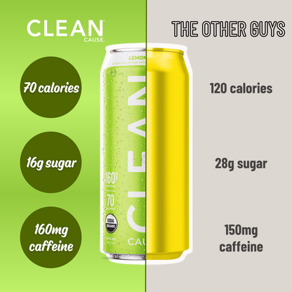 A can split between CLEAN Lemon Lime Yerba Mate and "The Other Guys" showing CLEAN with 70 calories, 16g sugar, and 160mg caffeine and the other guys with 120 calories, 28g sugar, and 150mg caffeine