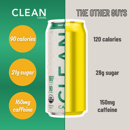 A can split between CLEAN Non-Carbonated Mint and Honey and "The Other Guys" showing CLEAN with 90 calories, 22g sugar, and 160mg caffeine and the other guys with 120 calories, 28g sugar, and 150mg caffeine