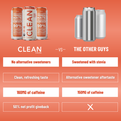 Product comparison chart between CLEAN Cause versus 'the other guys'.