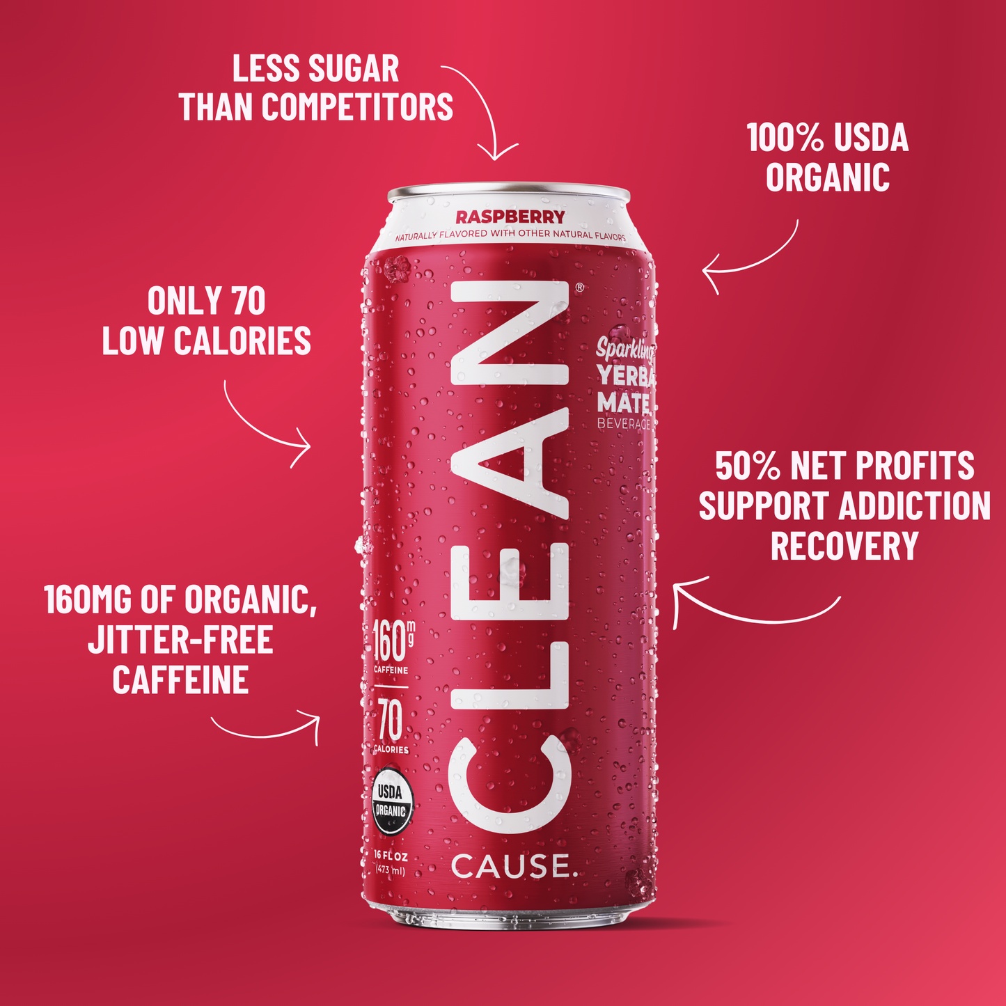 A can of CLEAN Cause Raspberry Yerba Mate with little attributes circling it: 160mg of organic jitter-free caffeine, only 70 calories, less sugar than competitors, 100% USDA organic, 50% net profits support addiction recovery