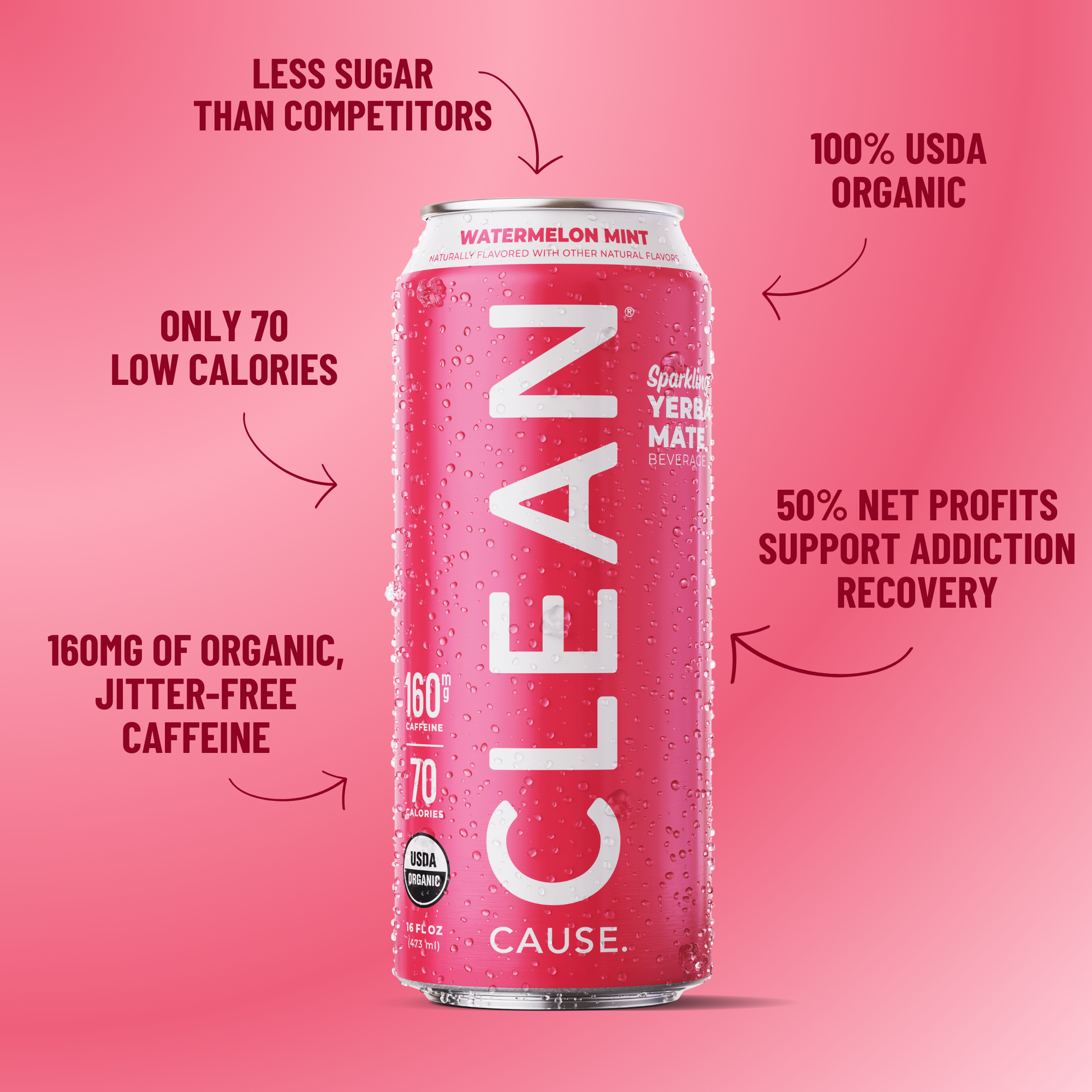 A can of CLEAN Cause Watermelon Mint Yerba Mate with little attributes circling it: 160mg of organic jitter-free caffeine, only 70 calories, less sugar than competitors, 100% USDA organic, 50% net profits support addiction recovery