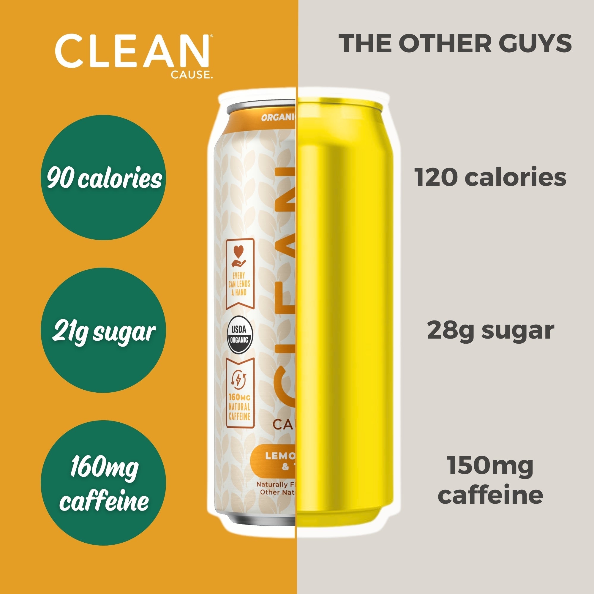 Lemonade & Tea Yerba Mate Drink | Natural Caffeine | CLEAN Cause