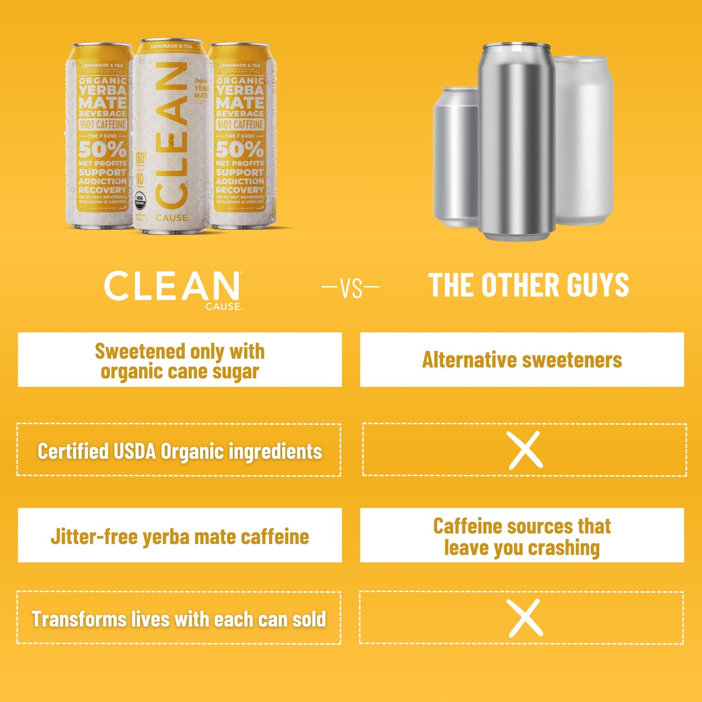 Lemonade & Tea Non - Carbonated Organic Yerba Mate - CLEAN CAUSE