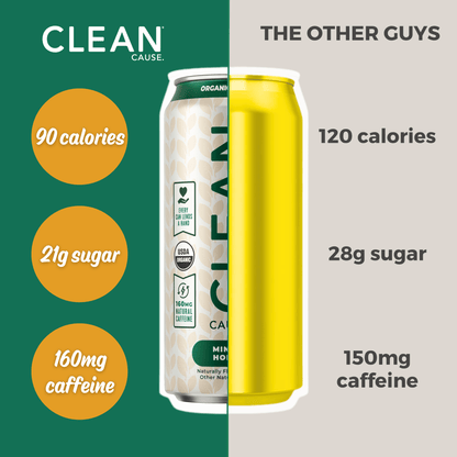 Mint & Honey Non - Carbonated Organic Yerba Mate - CLEAN Cause