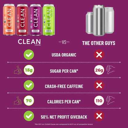 New Low Calorie Organic Sparkling Yerba Mate Variety Pack - CLEAN Cause